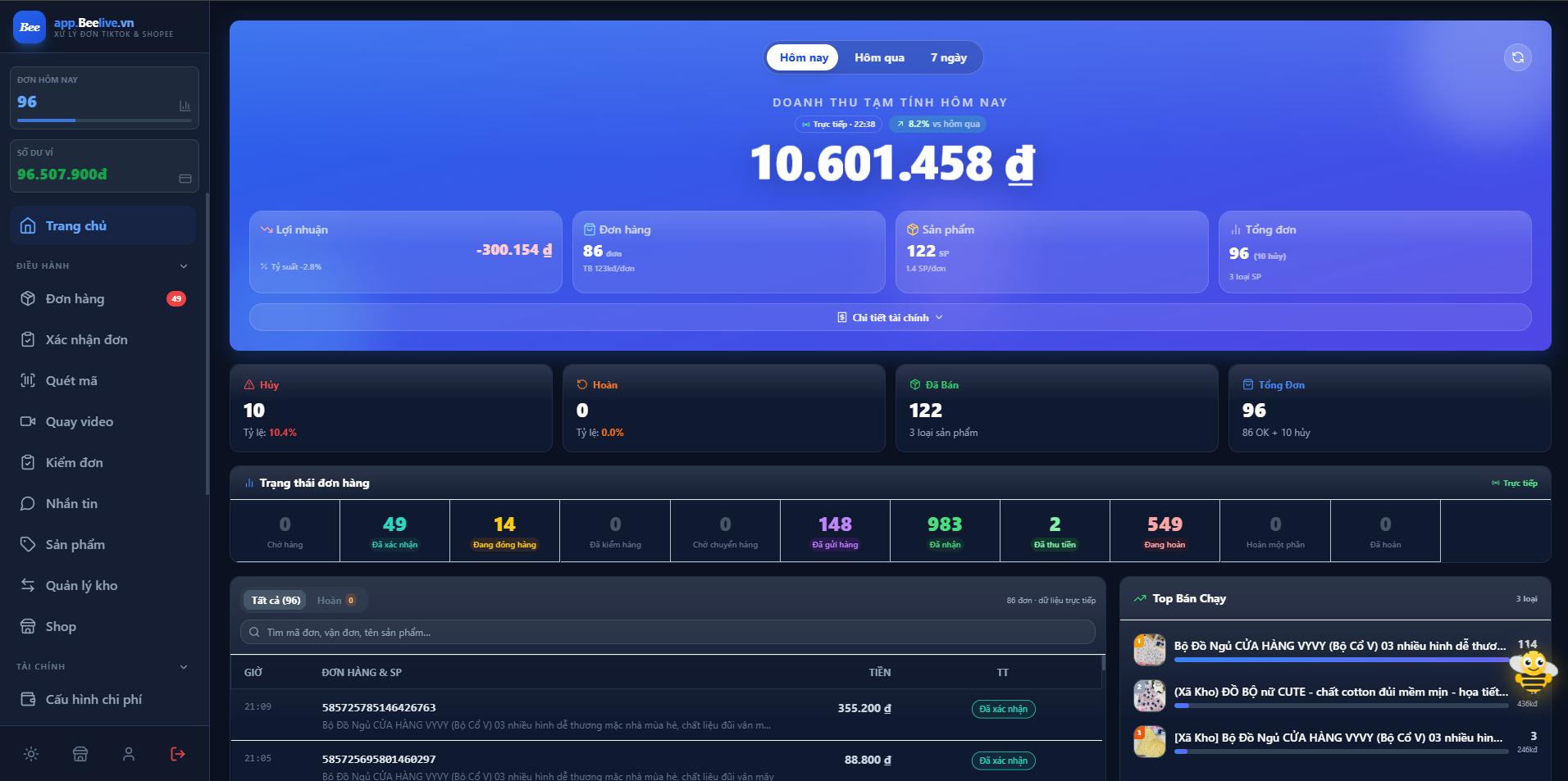 Cách Tính Lợi Nhuận Thực Nhận Shop TikTok — 6 Khoản Phải Trừ